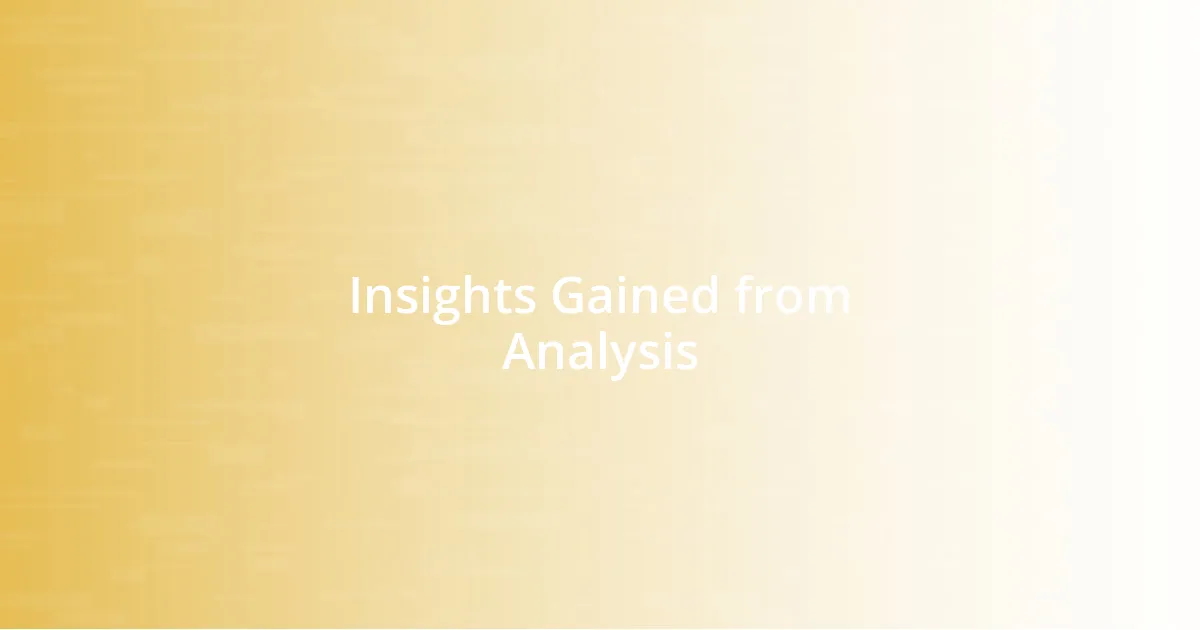 Insights Gained from Analysis